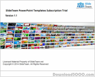 SlideTeam PowerPoint Templates screenshot